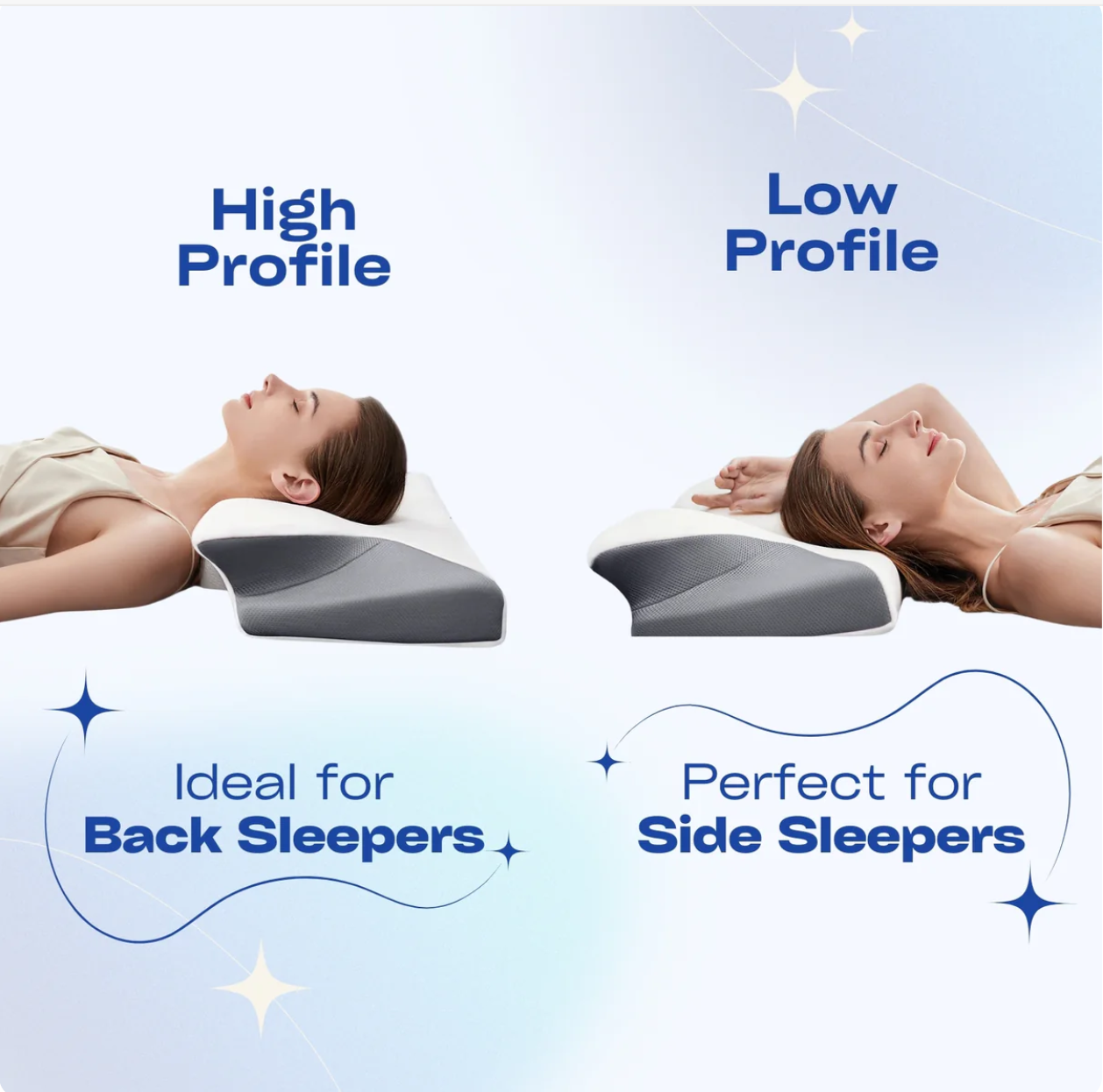 Ergonomic Cervical Pillow – Orthopedic Support for Better Sleep